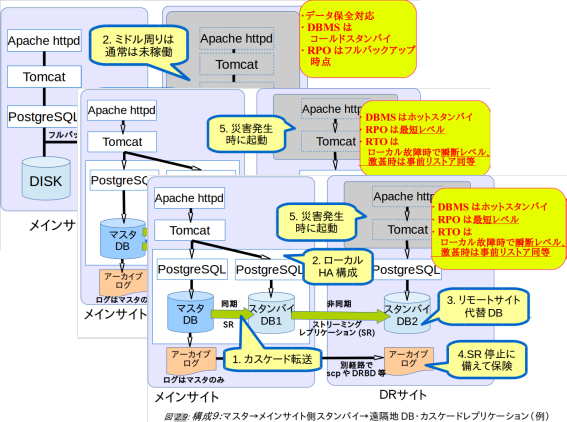 wg03_2014_01.png